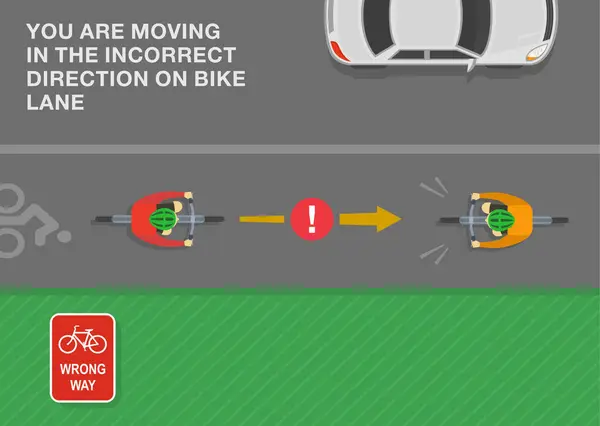 Consejos Conducción Seguros Reglas Regulación Del Tráfico Bicicleta Manera Incorrecta — Archivo Imágenes Vectoriales