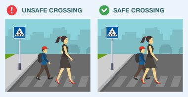 Yaya güvenlik ipuçları ve kurallar. Güvenli ve güvensiz geçiş. Yaya geçidinde bir anne ve oğlunun yan görüntüsü. Kadın karakter çocuğun elini tutuyor. Düz vektör resimleme şablonu.