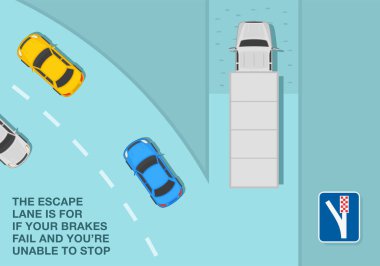 Güvenli araba kullanma ve trafik kuralları. Kaçış şeridi olan bir trafik akışının üst görüntüsü. Düz vektör resimleme şablonu.