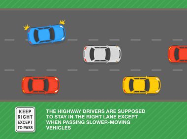 Güvenli sürüş ipuçları ve trafik kuralları. Geçiş şeridine mavi bir sedan giriyor. İşaret levhasının anlamı dışında sağa dön. Düz vektör resimleme şablonu.