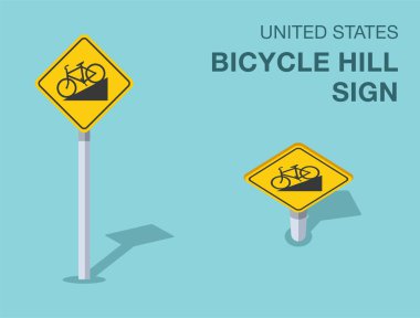 Trafik yönetmeliği kuralları. İzole edilmiş Birleşik Devletler bisiklet tepesi yol tabelası. Ön ve üst manzara. Düz vektör resimleme şablonu.
