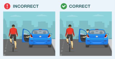 Güvenli sürüş ipuçları ve kurallar. Doğru ve yanlış açılan kapı. Kapıyı uzak elinle aç, vücudu dönmeye zorlar. Bir bisikletçinin ve park etmiş bir arabanın arka görüntüsü. Düz vektör resimleme şablonu.