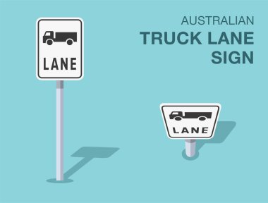 Trafik yönetmeliği kuralları. 