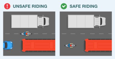 Güvenli motosiklet sürme ipuçları. Güvenli ve güvensiz sürüş. Moto binicisi iki şeritli yolda otobüs ve kamyon arasında gidip gelmeye çalışıyor. Trafik akışının en üst görüntüsü. Düz vektör resimleme şablonu.