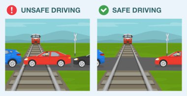 Güvenli sürüş ipuçları ve kurallar. Güvenli olmayan ve güvenli sürüş. Koridorun diğer tarafında yeterince yer olmadıkça piste çıkmayın. Yan görüş. Düz vektör resimleme şablonu.
