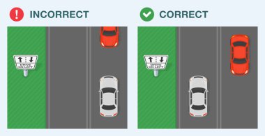 Güvenli sürüş ipuçları ve trafik kuralları. Doğru ve yanlış sürüş. Sol elle sürüş yapan bir arabanın üst görüntüsü. Avustralya yolu. Düz vektör resimleme şablonu.