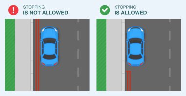 Güvenli sürüş ipuçları ve trafik kuralları. Yasal ve yasadışı durdurma. Arabanın üst manzarası çift kırmızı bir yolda durdu. 