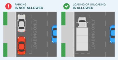 Güvenli sürüş ipuçları ve trafik kuralları. Yasal ve yasadışı park yeri. 