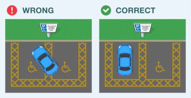 Park ipuçları ve kurallar. Doğru ve yanlış park. Engelli rozetliler için park yerindeki bir arabanın üst görüntüsü. Düz vektör resimleme şablonu.