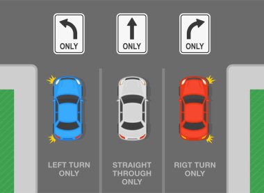 Güvenli sürüş ipuçları ve trafik kuralları. Birleşik Devletler yol işaretleri anlamına geliyor. Düz git, sadece sağa dön ve sadece sola dön. Kavşaktaki arabaların üst görüntüsü. Düz vektör resimleme şablonu.