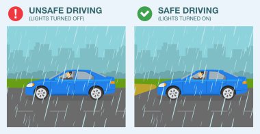 Güvenli sürüş ipuçları ve trafik kuralları. Doğru ve yanlış sürüş. Yağmur yağarken ışıkları açın. Mavi bir sedanın yan görüntüsü. Düz vektör resimleme şablonu.