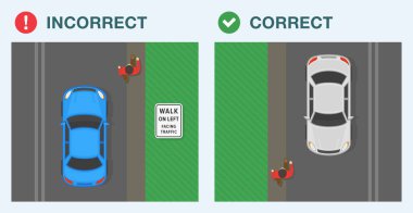 Yaya ipuçları ve güvenlik kuralları. Doğru ve yanlış yürüme. Yol kenarında yürüyen bir yayanın en üst görüntüsü. Düz vektör resimleme şablonu.