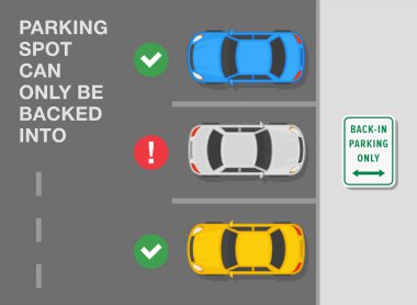 Güvenli sürüş ipuçları ve trafik kuralları. 