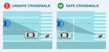 Yaya ipuçları ve güvenlik kuralları. Güvenli ve güvensiz yaya geçidi. Karşıdan karşıya geçen bir yayanın en üst görüntüsü. Düz vektör resimleme şablonu.
