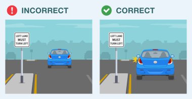Güvenli sürüş ipuçları ve trafik kuralları. Doğru ve yanlış sürüş. Araçlar kavşaktan sola dönmeli. Bir arabanın arka görüntüsü. Düz vektör resimleme şablonu.