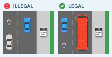 Güvenli sürüş ipuçları ve trafik kuralları. Yasal ve yasa dışı sürüş. Sadece otobüsler için sağ şerit. İki şeritli bir caddedeki trafik akışının üst görüntüsü. Düz vektör resimleme şablonu.