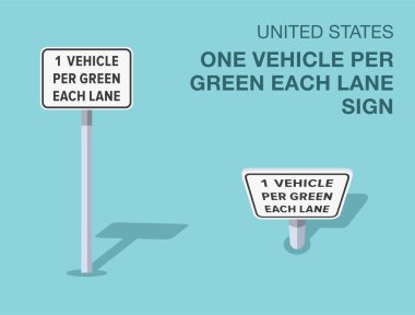 Trafik yönetmeliği kuralları. İzole edilmiş Birleşik Devletler 