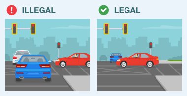 Güvenli sürüş ipuçları ve trafik kuralları. Yasal ve yasa dışı sürüş. Araba buharı kavşağı kapattı. Arkadan bak. Düz vektör resimleme şablonu.