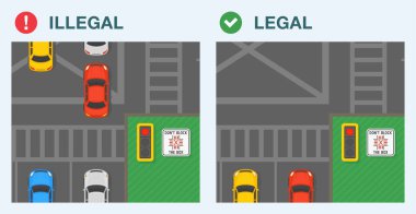 Güvenli sürüş ipuçları ve trafik kuralları. Yasal ve yasa dışı sürüş. Araba buharı kavşağı kapattı. Üst Manzara. Kutu işaretini engelleme. Düz vektör resimleme şablonu.