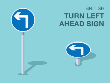 Trafik yönetmeliği kuralları. İzole edilmiş İngiliz 