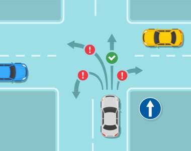 Güvenli araba kullanma ipuçları ve trafik kuralları. 