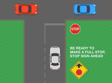 Güvenli sürüş ipuçları ve trafik kuralları. Amerika Birleşik Devletleri 