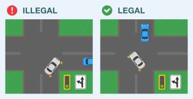 Güvenli sürüş ipuçları ve trafik kuralları. Yasal ve yasadışı yollarla. Amerika Birleşik Devletleri 