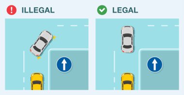 Güvenli sürüş ipuçları ve trafik kuralları. Yasal ve yasa dışı sürüş. Doğrudan Avrupa tabelasına git. Kavşaktaki trafik akışının üst görüntüsü. Düz vektör resimleme şablonu.