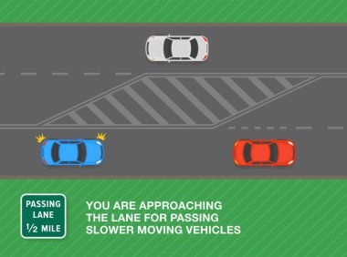 Güvenli sürüş ipuçları ve trafik kuralları. 