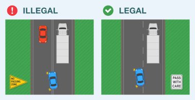 Güvenli sürüş ipuçları ve trafik kuralları. Yasal ve yasa dışı sürüş. Geçiş bölgesi yok. Kamyonu sollayan arabanın üst görüntüsü. Düz vektör resimleme şablonu.