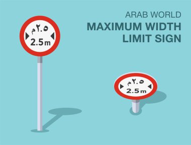 Trafik yönetmeliği kuralları. İzole Arap dünyası 