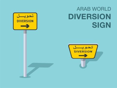 Trafik yönetmeliği kuralları. İzole olmuş Arap Dünyası 