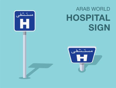 Trafik yönetmeliği kuralları. İzole Arap Dünyası 