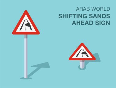 Trafik yönetmeliği kuralları. İzole olmuş Arap dünyası 