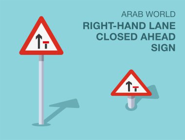 Trafik yönetmeliği kuralları. İzole olmuş Arap Dünyası 