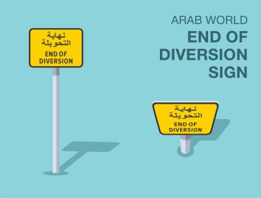 Trafik yönetmeliği kuralları. İzole olmuş Arap Dünyası 