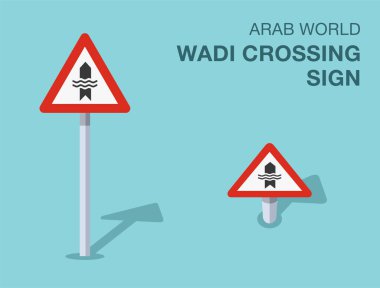 Trafik yönetmeliği kuralları. İzole Arap Dünyası 