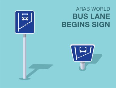Trafik yönetmeliği kuralları. İzole Arap Dünyası 