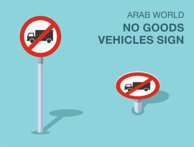 Trafik yönetmeliği kuralları. İzole Arap Dünyası 