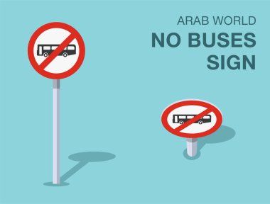 Trafik yönetmeliği kuralları. İzole Arap dünyası 