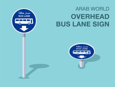 Trafik yönetmeliği kuralları. İzole olmuş Arap Dünyası 