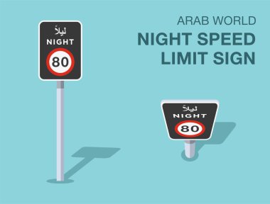 Trafik yönetmeliği kuralları. İzole Arap dünyası 