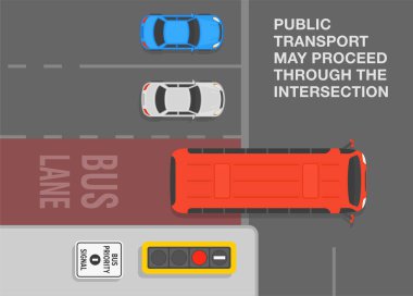 Güvenli sürüş ipuçları ve trafik kuralları. Otobüs öncelikli sinyali. Toplu taşıma kavşaktan devam edebilir. Araçların üst görüntüsü kavşakta durdu. Düz vektör resimleme şablonu.