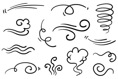 karalama rüzgar illüstrasyon vektörü el yapımı biçimi