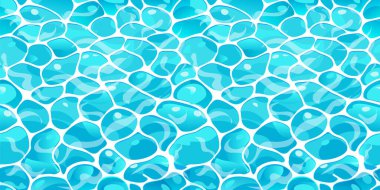 Mavi su havuzu. Havuz suyu dalgaları kusursuz temiz su havuzu desenli, pürüzsüz deniz dalgaları merhaba yaz yüzme sporları su oyunları çocuklar deniz kıyısı parti davetiyesi arka planında ders sayfası Seyahat Tatil Tatili doğum günü neşeli
