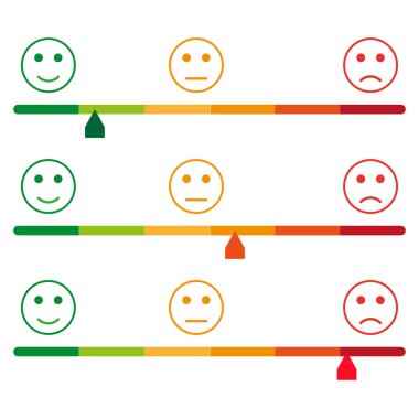 Duygusal ölçek ayarlandı. Simge gülümseme emojisini ayarla. İyi geri bildirim konsepti. Vektör çizimi. Stok görüntüsü. EPS 10.