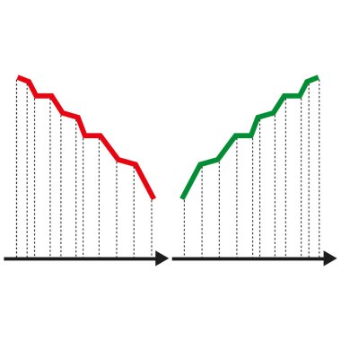 Yeşil kırmızı grafikler. Büyüme şeması finansal grafik. İş için finansal yatırım. Ok ticareti. Vektör çizimi. EPS 10.