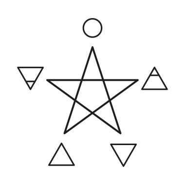 Beş elementi olan pentagram: ruh, hava, toprak, ateş, su. Vektör çizimi. EPS 10. Resim yükle.