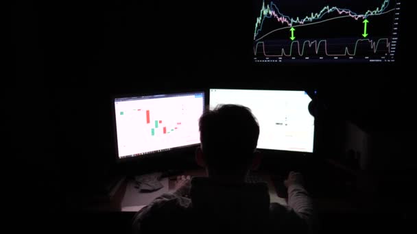 Analista Financiero Que Trabaja Noche Analizando Acciones Tiempo Real Materias — Vídeo de stock