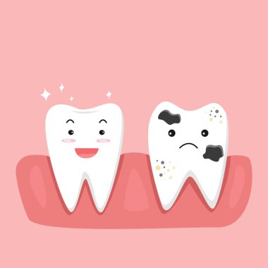 teeth and gums inside the mouth are happy and unhappy with the problem of tooth decay. there are plaque on the teeth. tooth care concept.